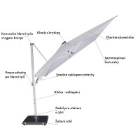 KNIRPS Pendel 275 x 275 - prémiový slunečník s boční tyčí
